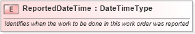 XSD Diagram of ReportedDateTime in schema fields_xsd (Open Applications Group (OAGIS))