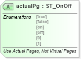 XSD Diagram of actualPg in schema wml_xsd (Office Open XML (OOXML / OpenXML / Ecma 376))