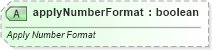 XSD Diagram of applyNumberFormat in schema sml-styles_xsd (Office Open XML (OOXML / OpenXML / Ecma 376))