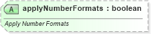 XSD Diagram of applyNumberFormats in schema sml-styles_xsd (Office Open XML (OOXML / OpenXML / Ecma 376))