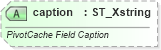 XSD Diagram of caption in schema sml-pivottable_xsd (Office Open XML (OOXML / OpenXML / Ecma 376))