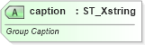 XSD Diagram of caption in schema sml-pivottable_xsd (Office Open XML (OOXML / OpenXML / Ecma 376))