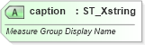 XSD Diagram of caption in schema sml-pivottable_xsd (Office Open XML (OOXML / OpenXML / Ecma 376))