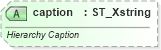 XSD Diagram of caption in schema sml-pivottable_xsd (Office Open XML (OOXML / OpenXML / Ecma 376))