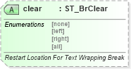 XSD Diagram of clear in schema wml_xsd (Office Open XML (OOXML / OpenXML / Ecma 376))