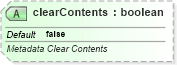XSD Diagram of clearContents in schema sml-sheetmetadata_xsd (Office Open XML (OOXML / OpenXML / Ecma 376))
