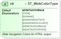 XSD Diagram of clr in schema pml-presentationproperties_xsd (Office Open XML (OOXML / OpenXML / Ecma 376))
