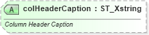 XSD Diagram of colHeaderCaption in schema sml-pivottable_xsd (Office Open XML (OOXML / OpenXML / Ecma 376))
