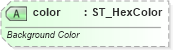 XSD Diagram of color in schema wml_xsd (Office Open XML (OOXML / OpenXML / Ecma 376))