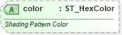 XSD Diagram of color in schema wml_xsd (Office Open XML (OOXML / OpenXML / Ecma 376))