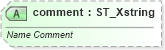 XSD Diagram of comment in schema sml-sharedworkbookrevisions_xsd (Office Open XML (OOXML / OpenXML / Ecma 376))