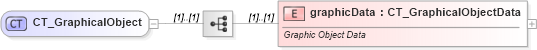 XSD Diagram of CT_GraphicalObject in schema dml-graphicalobject_xsd (Office Open XML (OOXML / OpenXML / Ecma 376))