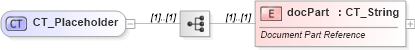 XSD Diagram of CT_Placeholder in schema wml_xsd (Office Open XML (OOXML / OpenXML / Ecma 376))