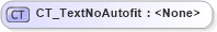 XSD Diagram of CT_TextNoAutofit in schema dml-text_xsd (Office Open XML (OOXML / OpenXML / Ecma 376))