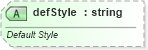 XSD Diagram of defStyle in schema dml-diagramdefinition_xsd (Office Open XML (OOXML / OpenXML / Ecma 376))