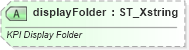 XSD Diagram of displayFolder in schema sml-pivottable_xsd (Office Open XML (OOXML / OpenXML / Ecma 376))