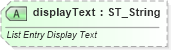 XSD Diagram of displayText in schema wml_xsd (Office Open XML (OOXML / OpenXML / Ecma 376))