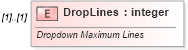 XSD Diagram of DropLines in schema vml-spreadsheetdrawing_xsd (Office Open XML (OOXML / OpenXML / Ecma 376))