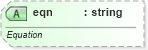 XSD Diagram of eqn in schema vml-main_xsd (Office Open XML (OOXML / OpenXML / Ecma 376))