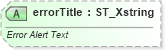 XSD Diagram of errorTitle in schema sml-sheet_xsd (Office Open XML (OOXML / OpenXML / Ecma 376))