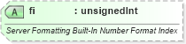 XSD Diagram of fi in schema sml-sheetmetadata_xsd (Office Open XML (OOXML / OpenXML / Ecma 376))