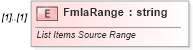XSD Diagram of FmlaRange in schema vml-spreadsheetdrawing_xsd (Office Open XML (OOXML / OpenXML / Ecma 376))