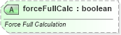 XSD Diagram of forceFullCalc in schema sml-workbook_xsd (Office Open XML (OOXML / OpenXML / Ecma 376))