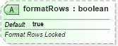 XSD Diagram of formatRows in schema sml-sheet_xsd (Office Open XML (OOXML / OpenXML / Ecma 376))