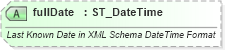 XSD Diagram of fullDate in schema wml_xsd (Office Open XML (OOXML / OpenXML / Ecma 376))