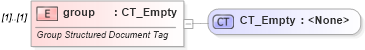 XSD Diagram of group in schema wml_xsd (Office Open XML (OOXML / OpenXML / Ecma 376))