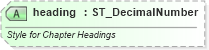 XSD Diagram of heading in schema wml_xsd (Office Open XML (OOXML / OpenXML / Ecma 376))