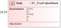 XSD Diagram of Help in schema vml-spreadsheetdrawing_xsd (Office Open XML (OOXML / OpenXML / Ecma 376))