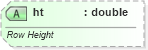 XSD Diagram of ht in schema sml-sheet_xsd (Office Open XML (OOXML / OpenXML / Ecma 376))