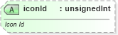 XSD Diagram of iconId in schema sml-autofilter_xsd (Office Open XML (OOXML / OpenXML / Ecma 376))