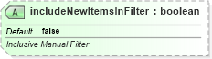 XSD Diagram of includeNewItemsInFilter in schema sml-pivottable_xsd (Office Open XML (OOXML / OpenXML / Ecma 376))