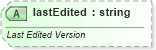 XSD Diagram of lastEdited in schema sml-workbook_xsd (Office Open XML (OOXML / OpenXML / Ecma 376))