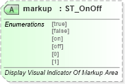 XSD Diagram of markup in schema wml_xsd (Office Open XML (OOXML / OpenXML / Ecma 376))