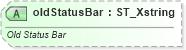 XSD Diagram of oldStatusBar in schema sml-sharedworkbookrevisions_xsd (Office Open XML (OOXML / OpenXML / Ecma 376))