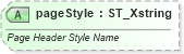 XSD Diagram of pageStyle in schema sml-pivottable_xsd (Office Open XML (OOXML / OpenXML / Ecma 376))