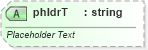 XSD Diagram of phldrT in schema dml-diagramelementpropertyset_xsd (Office Open XML (OOXML / OpenXML / Ecma 376))