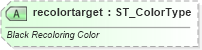 XSD Diagram of recolortarget in schema vml-main_xsd (Office Open XML (OOXML / OpenXML / Ecma 376))