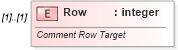 XSD Diagram of Row in schema vml-spreadsheetdrawing_xsd (Office Open XML (OOXML / OpenXML / Ecma 376))