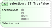XSD Diagram of selection in schema vml-officedrawing_xsd (Office Open XML (OOXML / OpenXML / Ecma 376))