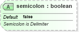 XSD Diagram of semicolon in schema sml-externalconnections_xsd (Office Open XML (OOXML / OpenXML / Ecma 376))