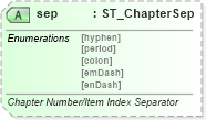 XSD Diagram of sep in schema wml_xsd (Office Open XML (OOXML / OpenXML / Ecma 376))