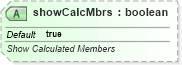 XSD Diagram of showCalcMbrs in schema sml-pivottable_xsd (Office Open XML (OOXML / OpenXML / Ecma 376))
