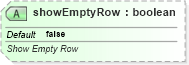 XSD Diagram of showEmptyRow in schema sml-pivottable_xsd (Office Open XML (OOXML / OpenXML / Ecma 376))