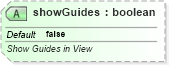 XSD Diagram of showGuides in schema pml-viewproperties_xsd (Office Open XML (OOXML / OpenXML / Ecma 376))