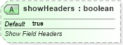 XSD Diagram of showHeaders in schema sml-pivottable_xsd (Office Open XML (OOXML / OpenXML / Ecma 376))
