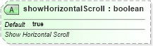 XSD Diagram of showHorizontalScroll in schema sml-workbook_xsd (Office Open XML (OOXML / OpenXML / Ecma 376))